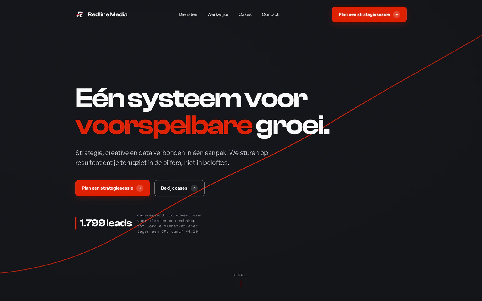 Screenshot van de Redline Media-website: hero 'Eén systeem voor voorspelbare groei'